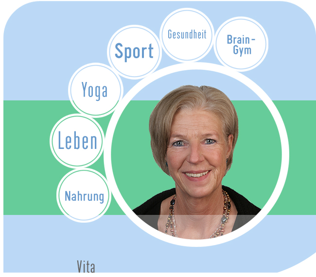 gesundheitscoach,burn out,leben,vernderung,wiedereinsteiger,sportmuffel,sport,gesundheit,coaching,wellness,wohlfhlen,besser leben,prvention,analyse,wandercoaching,braingym,ernhrung,essen und psyche,ergonomie,yoga,jacobson,bewegungspausen,bungen am arbeitsplatz,phantasiereisen,rckenbungen,khlschrankcheck,zuhren und fragen,problemfeld analyse,symptom deutung,symptom refraiming,energetische psychologie,komonikation,stressmanagement,marketing,walking,nordic walking,anamnese,hui chun gong,stuttgart,baden wrttemberg,filderstadt,leinfelden-echterdingen,degerloch,
